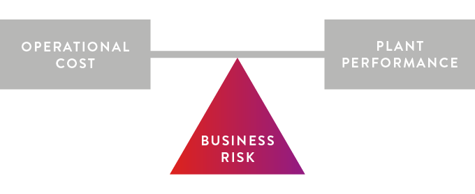 5473-ENT-business-risk-FA1.0